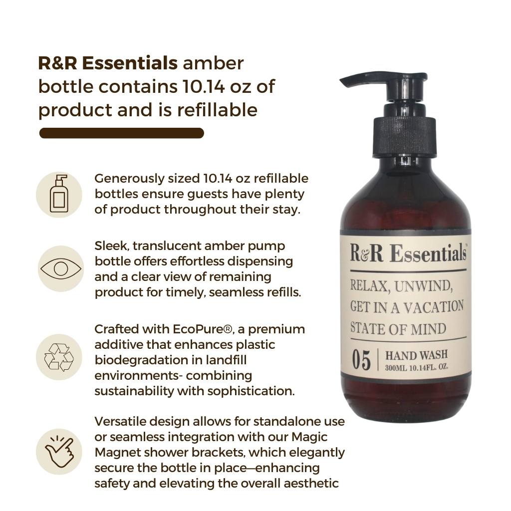 R Protection Essentials Hand Wash | Refillable Pump Dispenser Bottles | R&R Essentials - VHA™