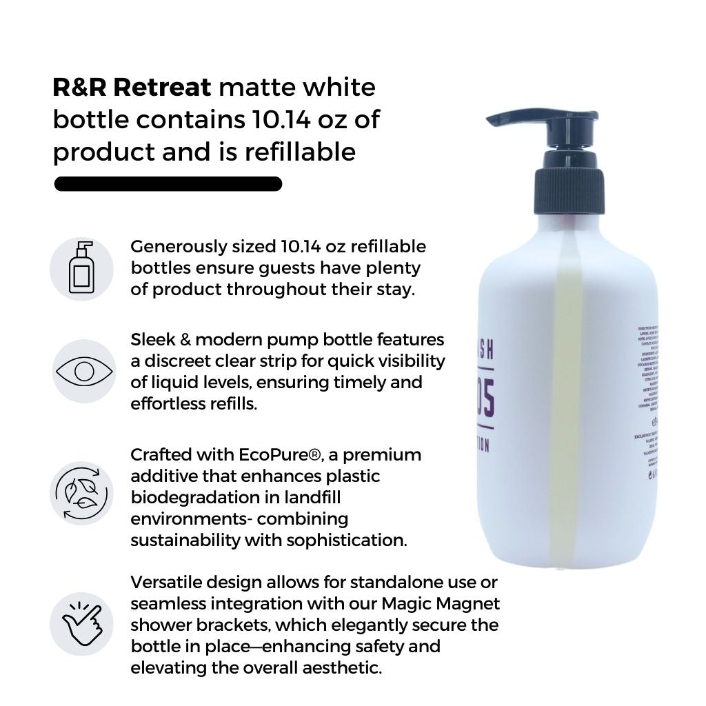 Retreat shampoo information